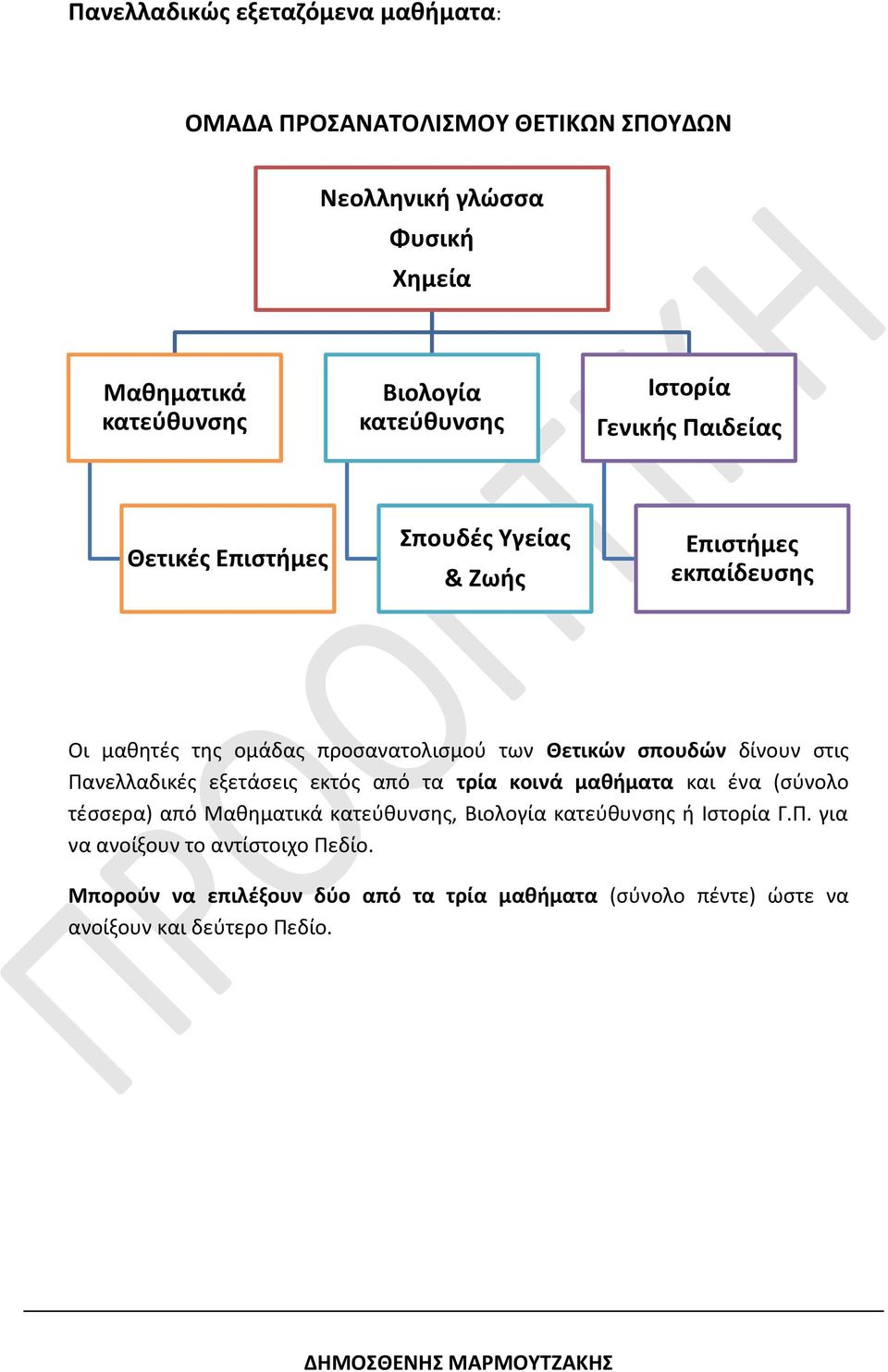 Θετικών σπουδών δίνουν στις Πανελλαδικές εξετάσεις εκτός από τα τρία κοινά μαθήματα και