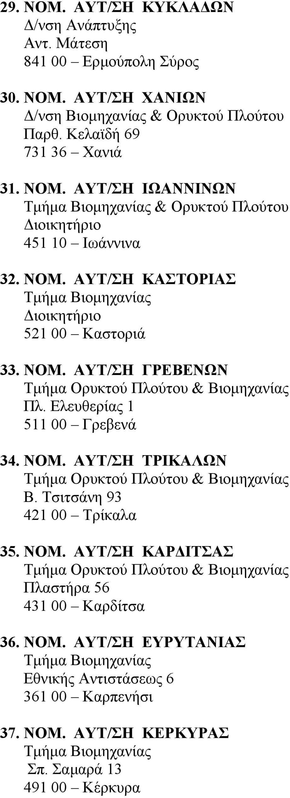 Τσιτσάνη 93 421 00 Τρίκαλα 35. ΝΟΜ. ΑΥΤ/ΣΗ ΚΑΡ ΙΤΣΑΣ Τµήµα Ορυκτού Πλούτου & Βιοµηχανίας Πλαστήρα 56 431 00 Καρδίτσα 36. ΝΟΜ. ΑΥΤ/ΣΗ ΕΥΡΥΤΑΝΙΑΣ Εθνικής Αντιστάσεως 6 361 00 Καρπενήσι 37.