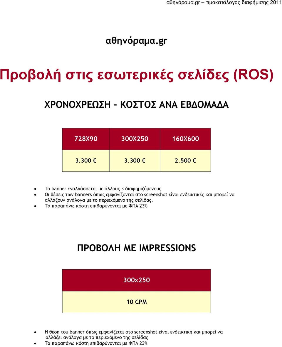 να αλλάξουν ανάλογα με το περιεχόμενο της σελίδας.