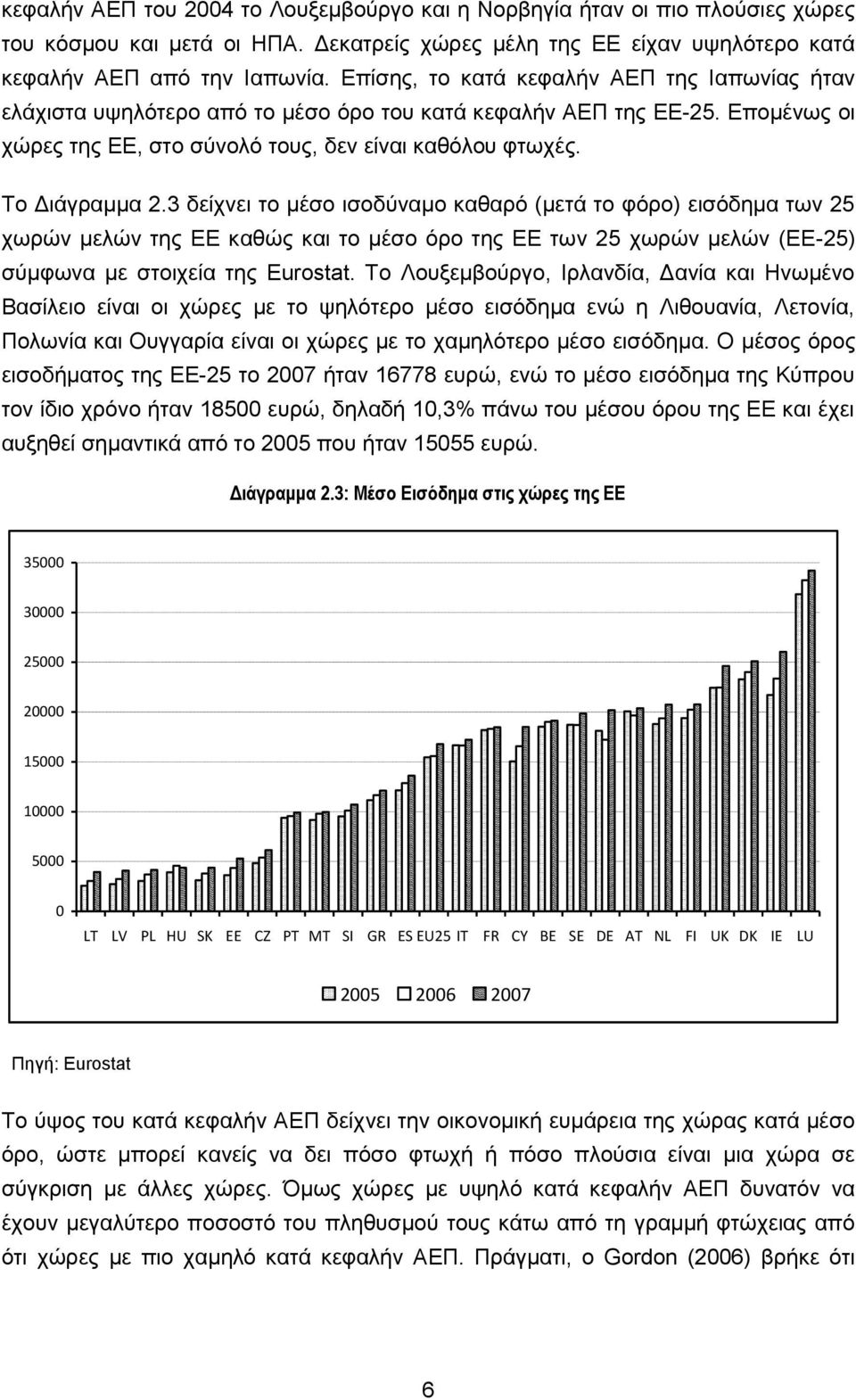 3 δείρλεη ην κέζν ηζνδχλακν θαζαξφ (κεηά ην θφξν) εηζφδεκα ησλ 25 ρσξψλ κειψλ ηεο ΔΔ θαζψο θαη ην κέζν φξν ηεο ΔΔ ησλ 25 ρσξψλ κειψλ (ΔΔ-25) ζχκθσλα κε ζηνηρεία ηεο Eurostat.