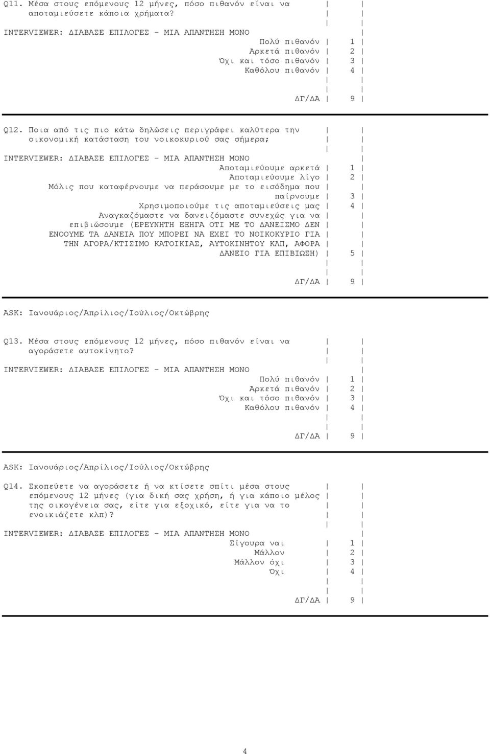 που παίρνουμε 3 Χρησιμοποιούμε τις αποταμιεύσεις μας 4 Αναγκαζόμαστε να δανειζόμαστε συνεχώς για να επιβιώσουμε (ΕΡΕΥΝΗΤΗ ΕΞΗΓΑ ΟΤΙ ΜΕ ΤΟ ΔΑΝΕΙΣΜΟ ΔΕΝ ΕΝΟΟΥΜΕ ΤΑ ΔΑΝΕΙΑ ΠΟΥ ΜΠΟΡΕΙ ΝΑ ΕΧΕΙ ΤΟ