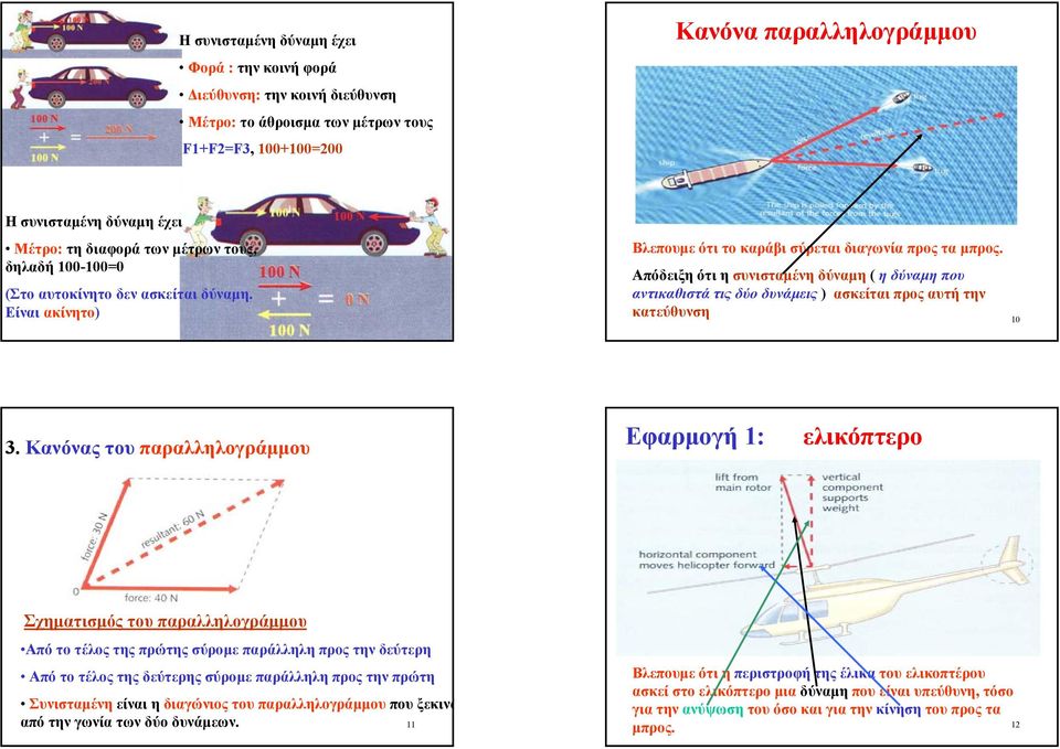 Απόδειξη ότι η συνισταµένη δύναµη ( ηδύναµη που αντικαθιστά τις δύο δυνάµεις ) ασκείται προς αυτή την κατεύθυνση Είναι ακίνητο) 9 10 3.