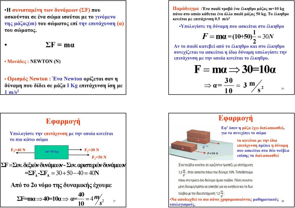 άλλο παιδί µάζας 50 kg. Το έλκηθρο κινείται µε επιτάχυνση0.