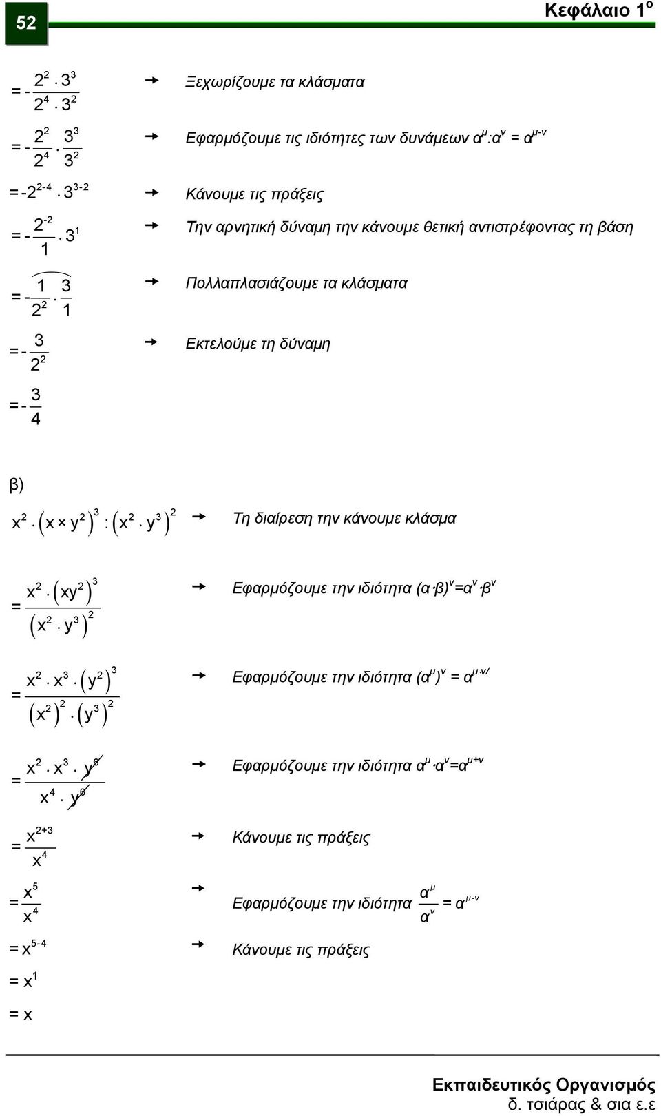 διαίρεση τη κάουμε κλάσμα x ( xy ) ( x y ) x x ( y ) ( x ) ( y ) 6 x x y x y 4 6 Εφαρμόζουμε τη ιδιότητα (αβ) α β Εφαρμόζουμε τη ιδιότητα