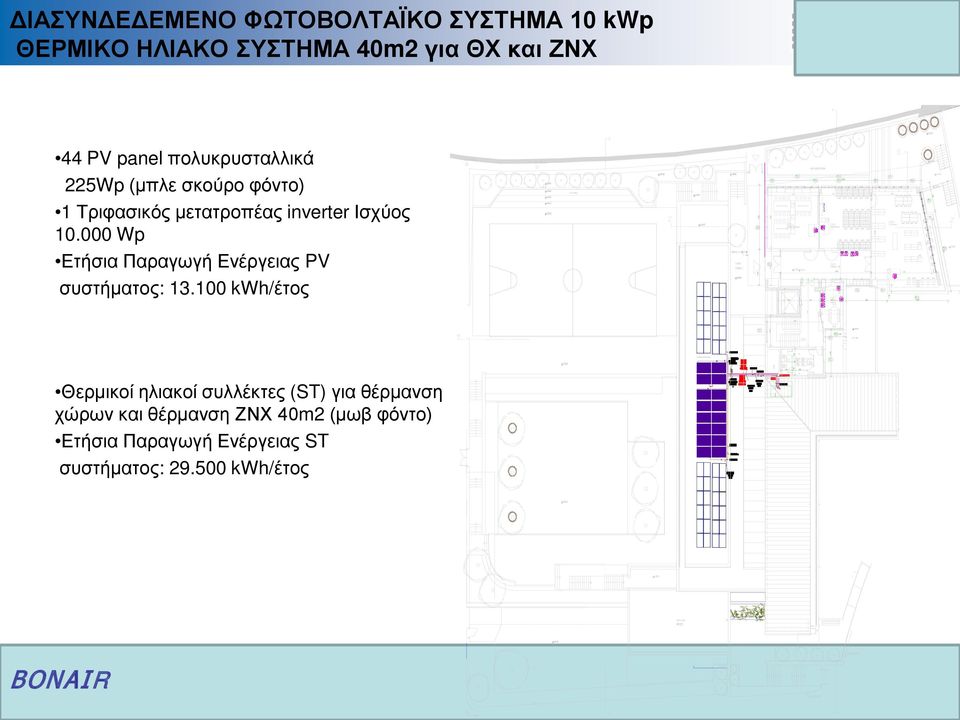 000 Wp Ετήσια Παραγωγή Ενέργειας PV συστήματος: 13.