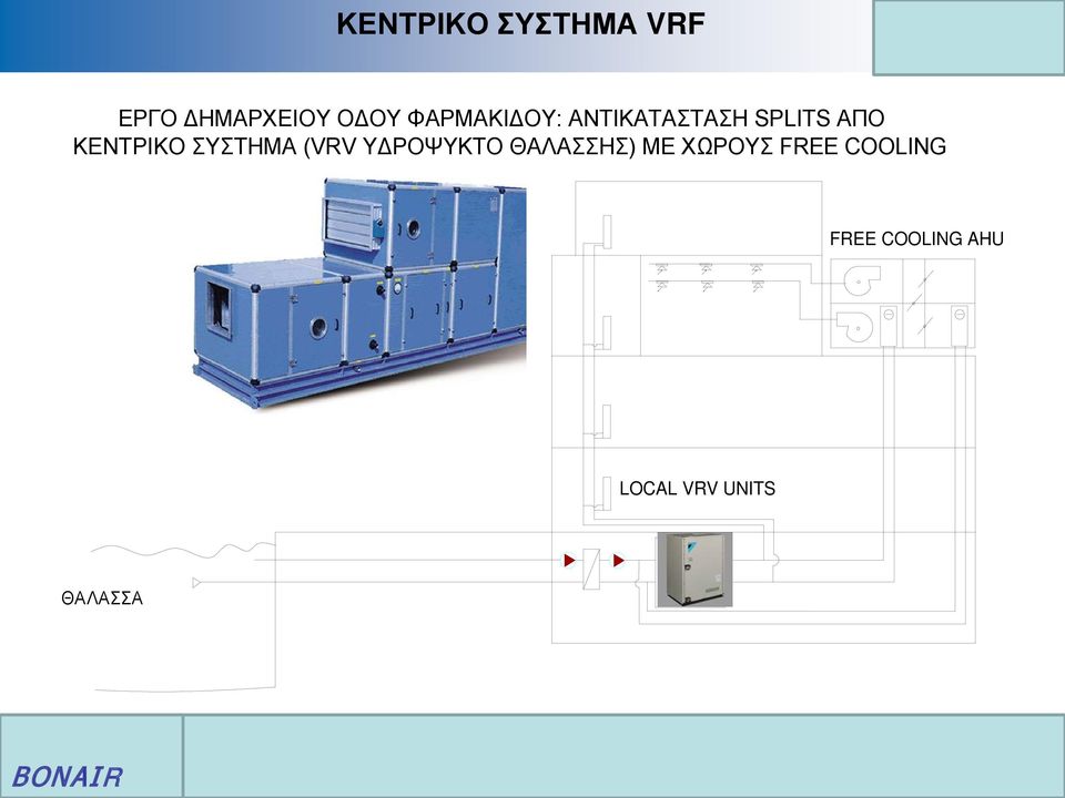 ΣΥΣΤΗΜΑ (VRV ΥΔΡΟΨΥΚΤΟ ΘΑΛΑΣΣΗΣ) ΜΕ ΧΩΡΟΥΣ