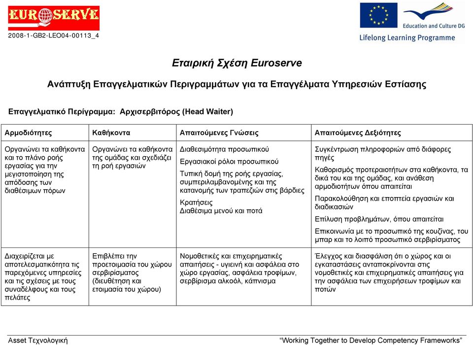 ιαθεσιµότητα προσωπικού Εργασιακοί ρόλοι προσωπικού Τυπική δοµή της ροής εργασίας, συµπεριλαµβανοµένης και της κατανοµής των τραπεζιών στις βάρδιες Κρατήσεις ιαθέσιµα µενού και ποτά Συγκέντρωση