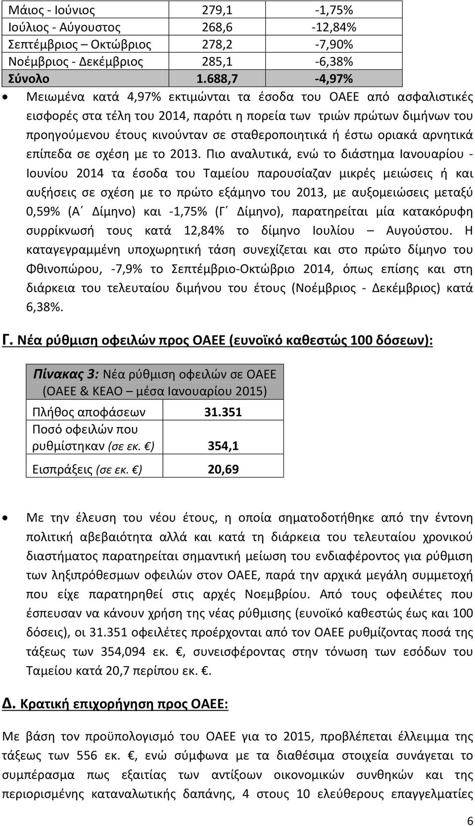 ή έστω οριακά αρνητικά επίπεδα σε σχέση με το 2013.