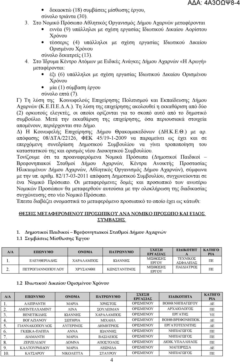 Ορισμένου Χρόνου σύνολο δεκατρείς (13). 4.