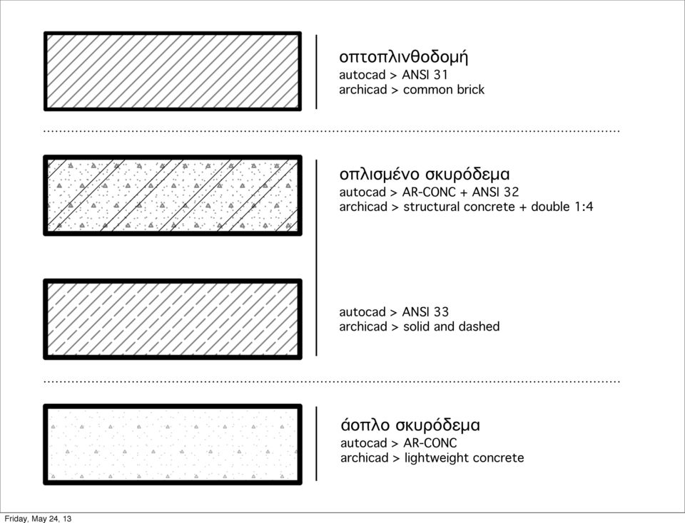 concrete + double 1:4 Text autocad > ANSI 33 archicad > solid and