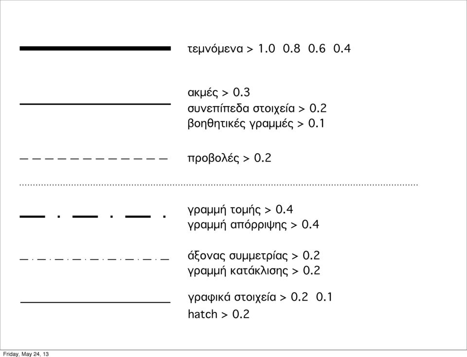 1 προβολές > 0.2 γραµµή τοµής > 0.4 γραµµή απόρριψης > 0.