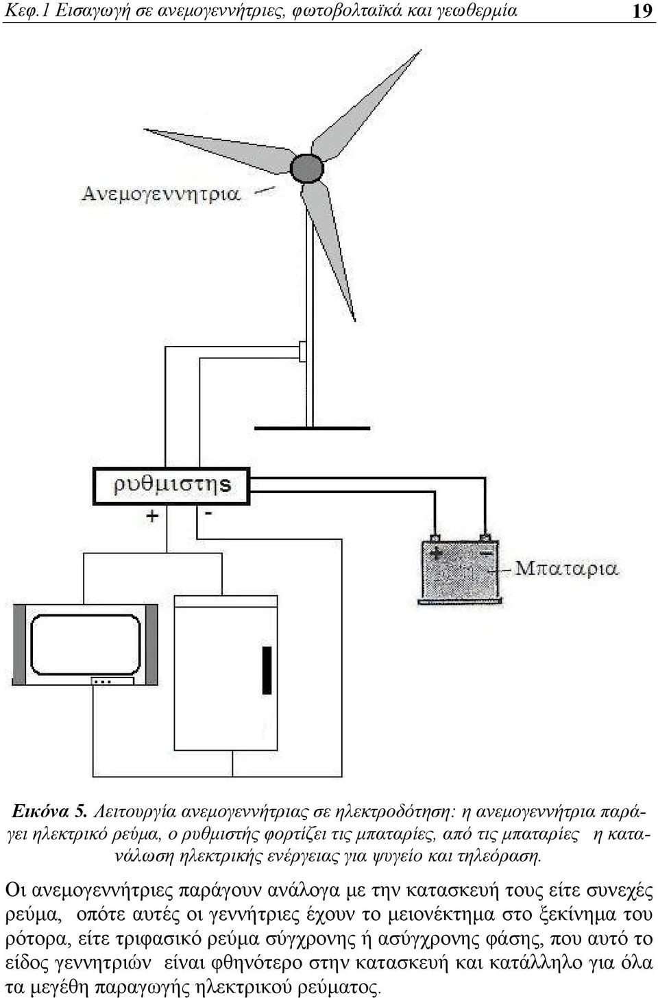 κατανάλωση ηλεκτρικής ενέργειας για ψυγείο και τηλεόραση.