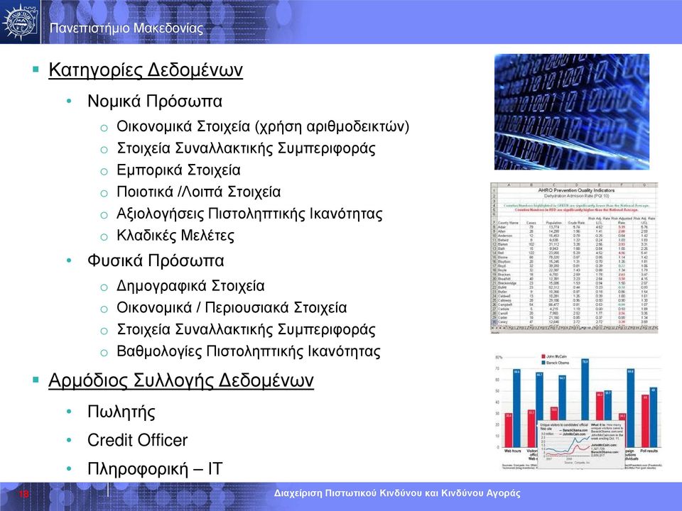 Μελέτες Φυσικά Πρόσωπα o Δημογραφικά Στοιχεία o Οικονομικά / Περιουσιακά Στοιχεία o Στοιχεία Συναλλακτικής