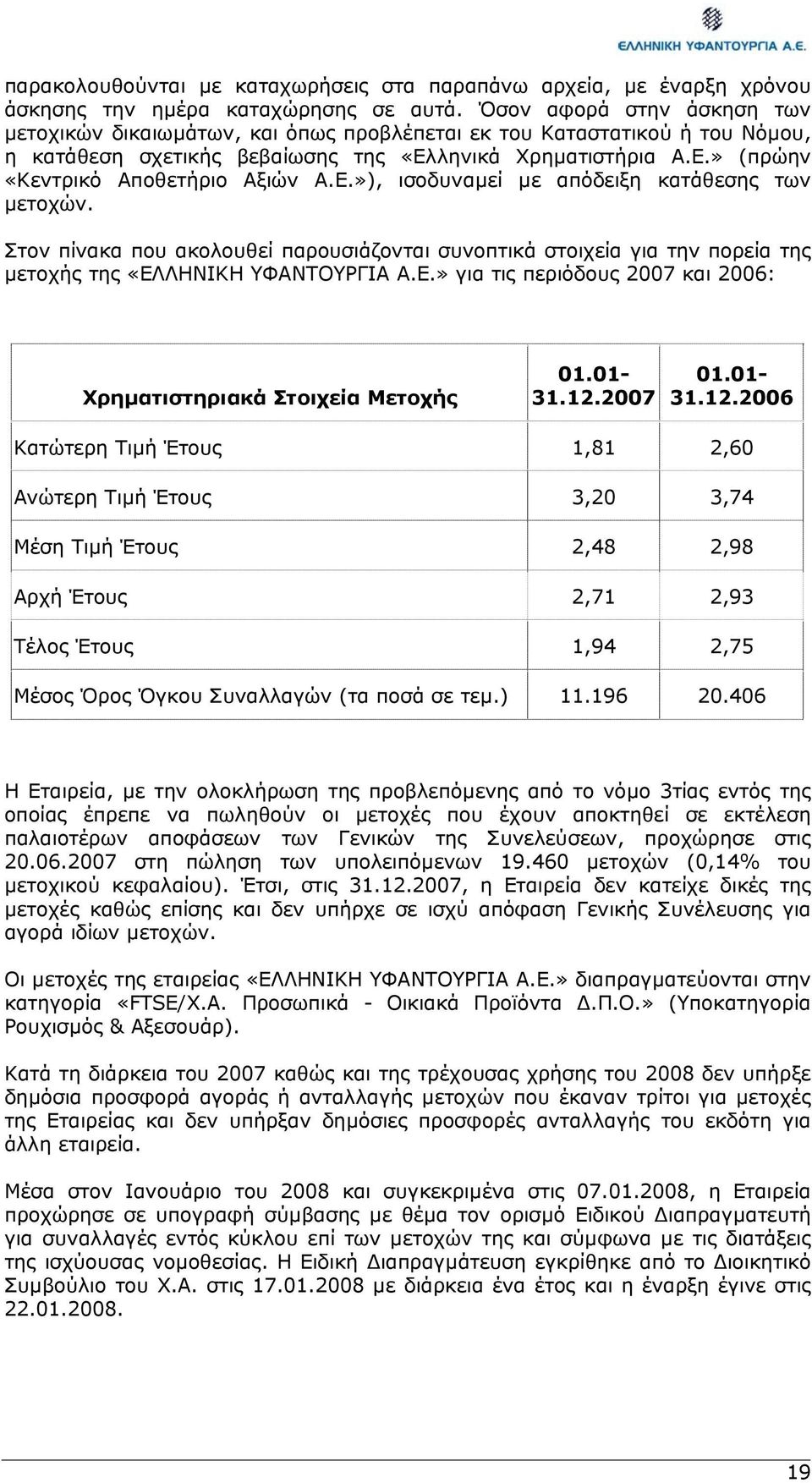 Ε.»), ισοδυναµεί µε απόδειξη κατάθεσης των µετοχών. Στον πίνακα που ακολουθεί παρουσιάζονται συνοπτικά στοιχεία για την πορεία της µετοχής της «ΕΛΛΗΝΙΚΗ ΥΦΑΝΤΟΥΡΓΙΑ Α.Ε.» για τις περιόδους 2007 και 2006: Χρηµατιστηριακά Στοιχεία Μετοχής 01.