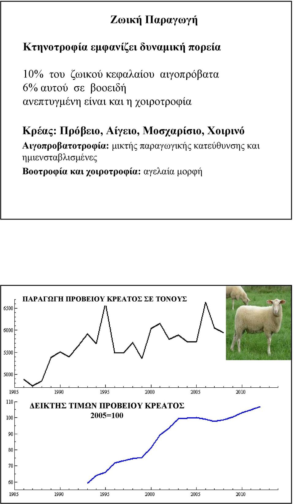 Χοιρινό Αιγοπροβατοτροφία: μικτής παραγωγικής κατεύθυνσης και ημιενσταβλισμένες Βοοτροφία