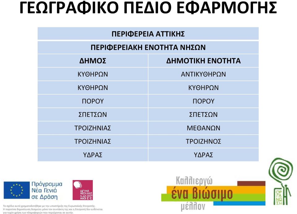 ΚΥΘΗΡΩΝ ΑΝΤΙΚΥΘΗΡΩΝ ΚΥΘΗΡΩΝ ΚΥΘΗΡΩΝ ΠΟΡΟΥ ΠΟΡΟΥ