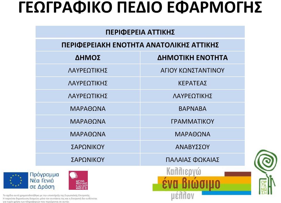 ΛΑΥΡΕΩΤΙΚΗΣ ΑΓΙΟΥΚΩΝΣΤΑΝΤΙΝΟΥ ΛΑΥΡΕΩΤΙΚΗΣ ΚΕΡΑΤΕΑΣ ΛΑΥΡΕΩΤΙΚΗΣ