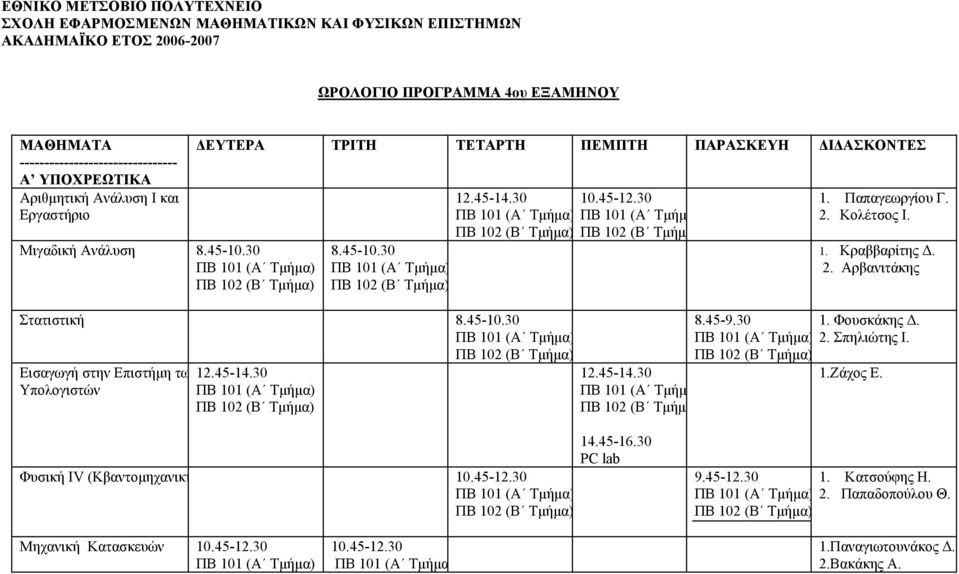 (Α Τμήμα) ΠΒ 102 (Β Τμήμα) Στατιστική ΠΒ 101 (Α Τμήμα) ΠΒ 102 (Β Τμήμα) Εισαγωγή στην Επιστήμη τω Υπολογιστών ΠΒ 101 (Α Τμήμα) ΠΒ 102 (Β Τμήμα) ΠΒ 101 (Α Τμήμ ΠΒ 102 (Β Τμήμ 1. Παπαγεωργίου Γ. 2.