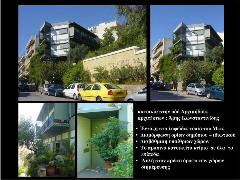ιδιωτικού Διαβάθμιση υπαίθριων χώρων Το πράσινο κατοικείτο