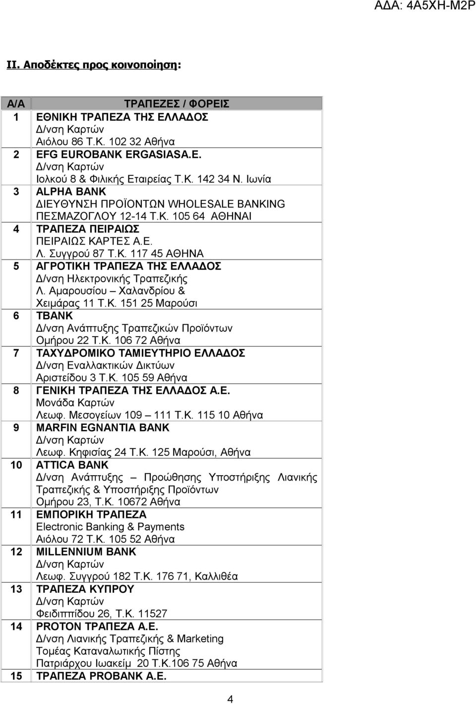 Αμαρουσίου Χαλανδρίου & Χειμάρας 11 Τ.Κ. 151 25 Μαρούσι 6 TBANK Δ/νση Ανάπτυξης Τραπεζικών Προϊόντων Ομήρου 22 Τ.Κ. 106 72 Αθήνα 7 ΤΑΧΥΔΡΟΜΙΚΟ ΤΑΜΙΕΥΤΗΡΙΟ ΕΛΛΑΔΟΣ Δ/νση Εναλλακτικών Δικτύων Αριστείδου 3 Τ.