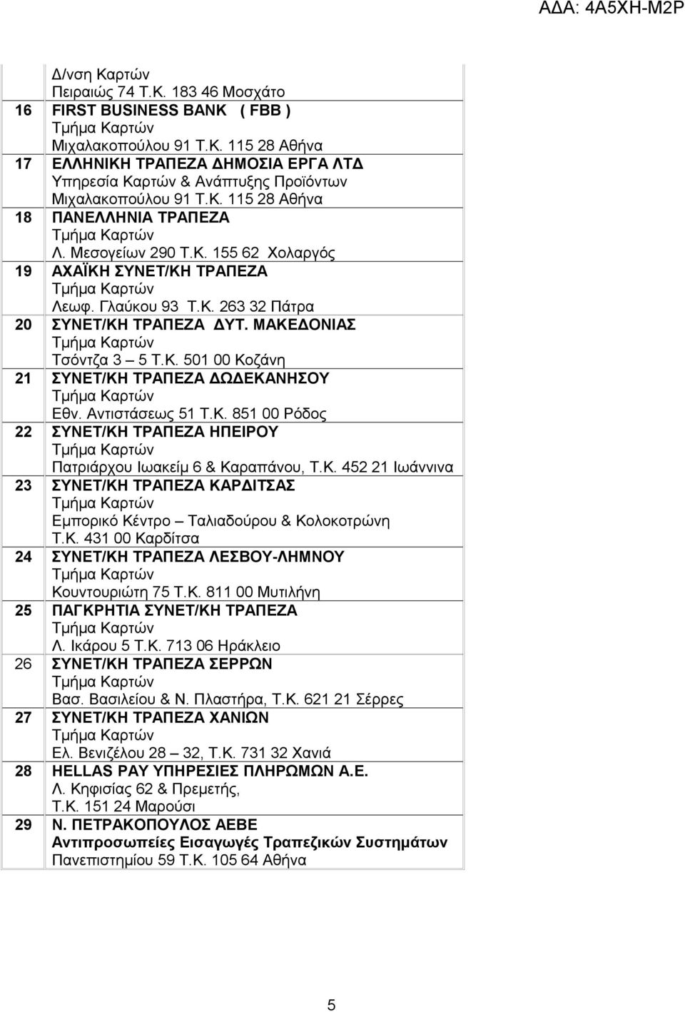 Αντιστάσεως 51 Τ.Κ. 851 00 Ρόδος 22 ΣΥΝΕΤ/ΚΗ ΤΡΑΠΕΖΑ ΗΠΕΙΡΟΥ Πατριάρχου Ιωακείμ 6 & Καραπάνου, Τ.Κ. 452 21 Ιωάννινα 23 ΣΥΝΕΤ/ΚΗ ΤΡΑΠΕΖΑ ΚΑΡΔΙΤΣΑΣ Εμπορικό Κέντρο Ταλιαδούρου & Κολοκοτρώνη Τ.Κ. 431 00 Καρδίτσα 24 ΣΥΝΕΤ/ΚΗ ΤΡΑΠΕΖΑ ΛΕΣΒΟΥ-ΛΗΜΝΟΥ Κουντουριώτη 75 Τ.