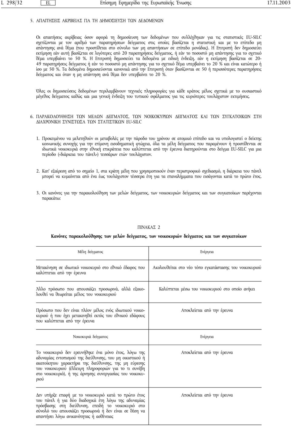 παρατηρήσεων δείγματος στις οποίες βασίζεται η στατιστική και με το επίπεδο μη απάντησης ανά θέμα (που προστίθεται στο σύνολο των μη απαντήσεων σε επίπεδο μονάδας).