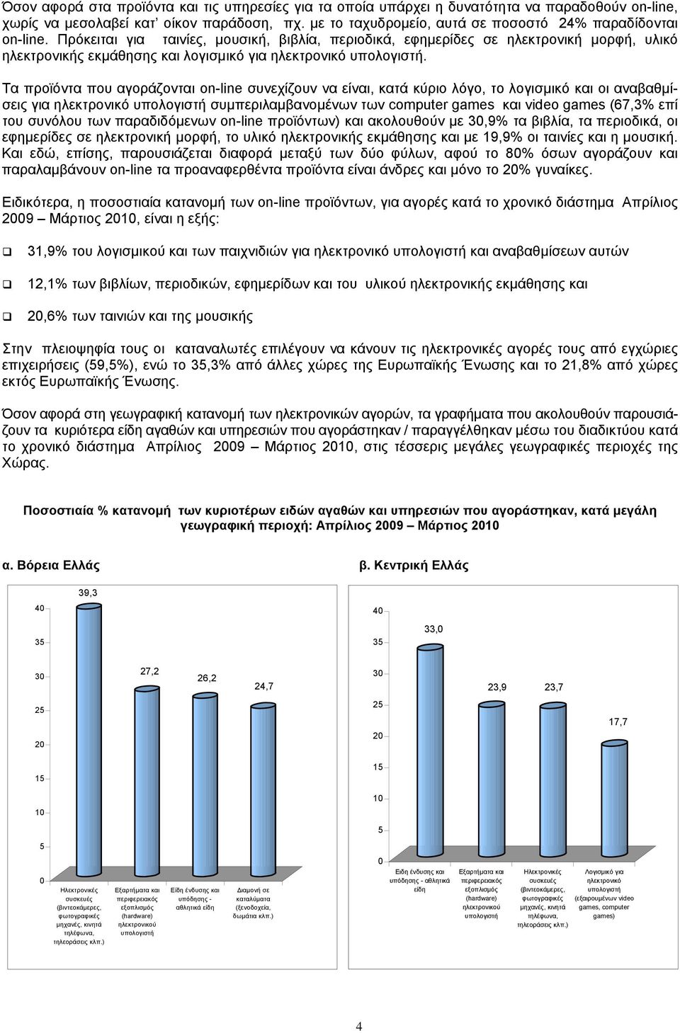 Πρόκειται για ταινίες, μουσική, βιβλία, περιοδικά, εφημερίδες σε ηλεκτρονική μορφή, υλικό ηλεκτρονικής εκμάθησης και λογισμικό για ηλεκτρονικό υπολογιστή.
