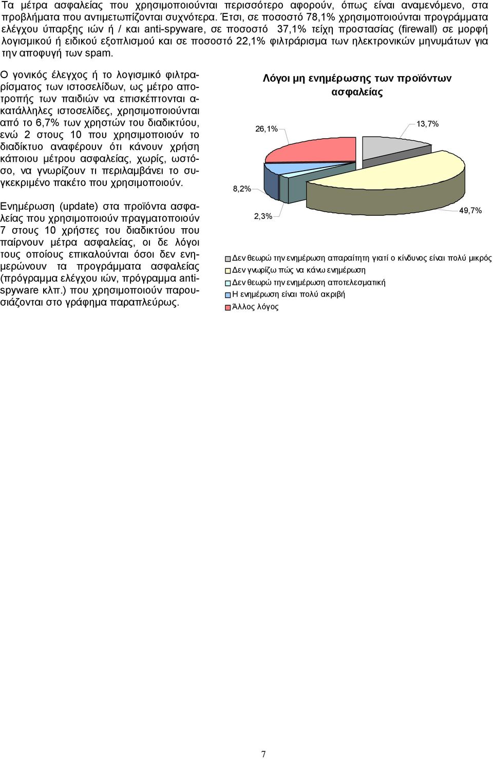 φιλτράρισμα των ηλεκτρονικών μηνυμάτων για την αποφυγή των spam.