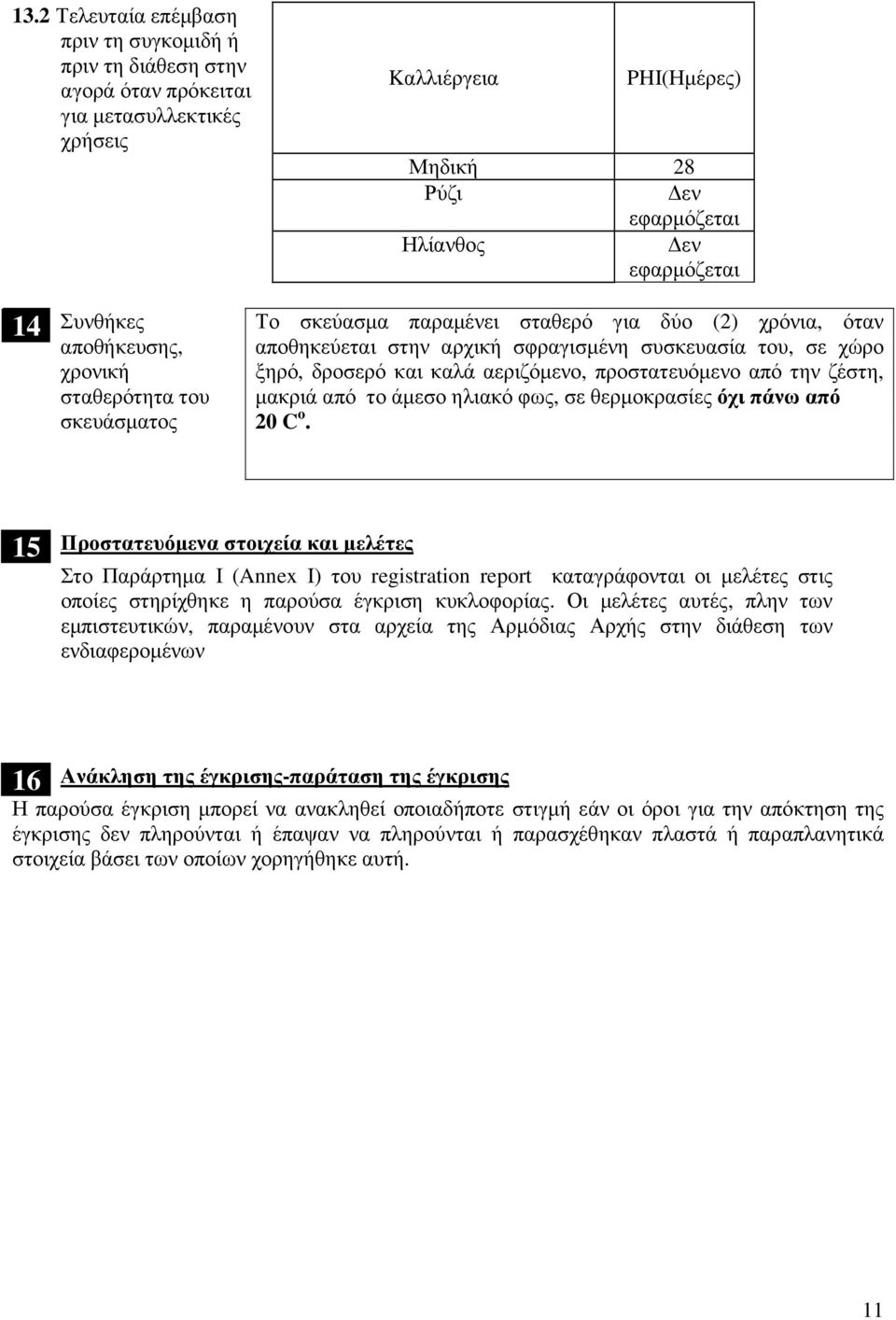 αεριζόµενο, προστατευόµενο από την ζέστη, µακριά από το άµεσο ηλιακό φως, σε θερµοκρασίες όχι πάνω από 20 C o 15 Προστατευόµενα στοιχεία και µελέτες Στο Παράρτηµα Ι (Annex I) του registration report