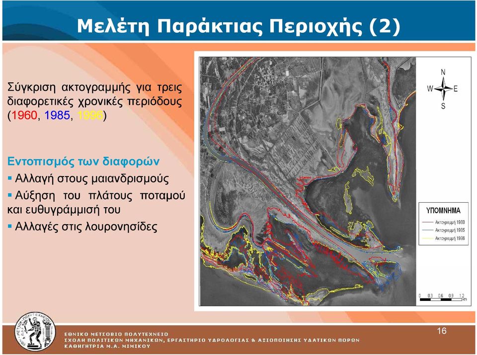 Εντοπισμός των διαφορών Αλλαγή στους μαιανδρισμούς Αύξηση