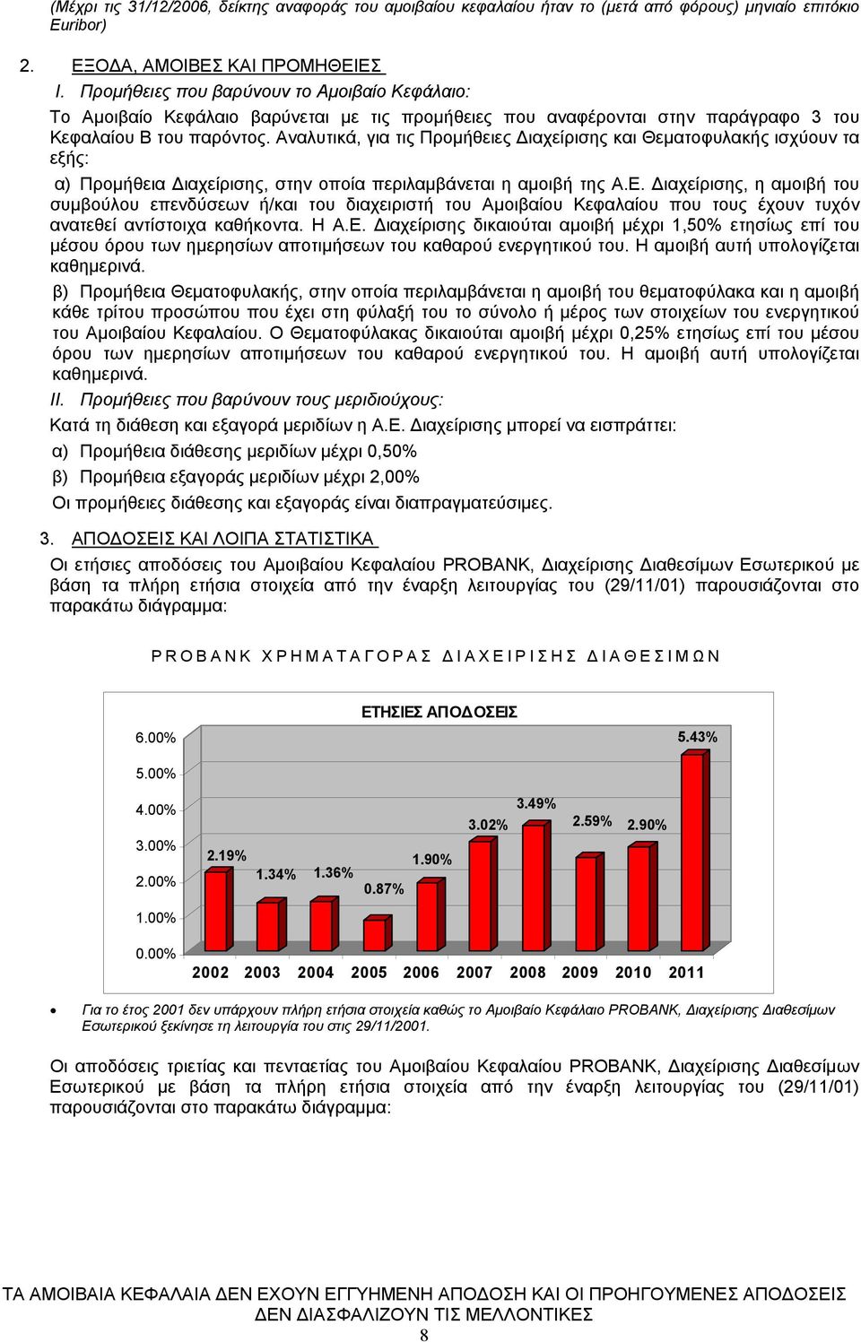 Αναλυτικά, για τις Προμήθειες Διαχείρισης και Θεματοφυλακής ισχύουν τα εξής: α) Προμήθεια Διαχείρισης, στην οποία περιλαμβάνεται η αμοιβή της Α.Ε.