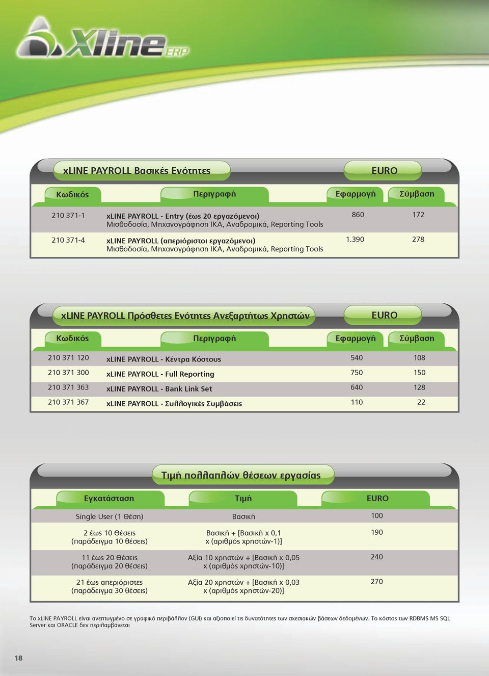 390 278 xline PAYROLL Πρόσθετες Ενότητες Ανεξαρτήτως Χρηστών 210 371 120 xline PAYROLL - Κέντρα Κόστους 540 108 210 371 300 xline PAYROLL - Full Reporting 750 150 210 371 363 xline PAYROLL - Bank