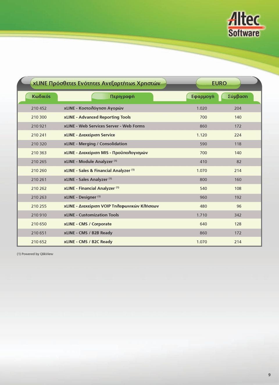 120 224 210 320 xline - Merging / Consolidation 590 118 210 363 xline - Διαχείριση MIS - Προϋπολογισμών 700 140 210 265 xline - Module Analyzer (1) 410 82 210 260 xline - Sales & Financial Analyzer