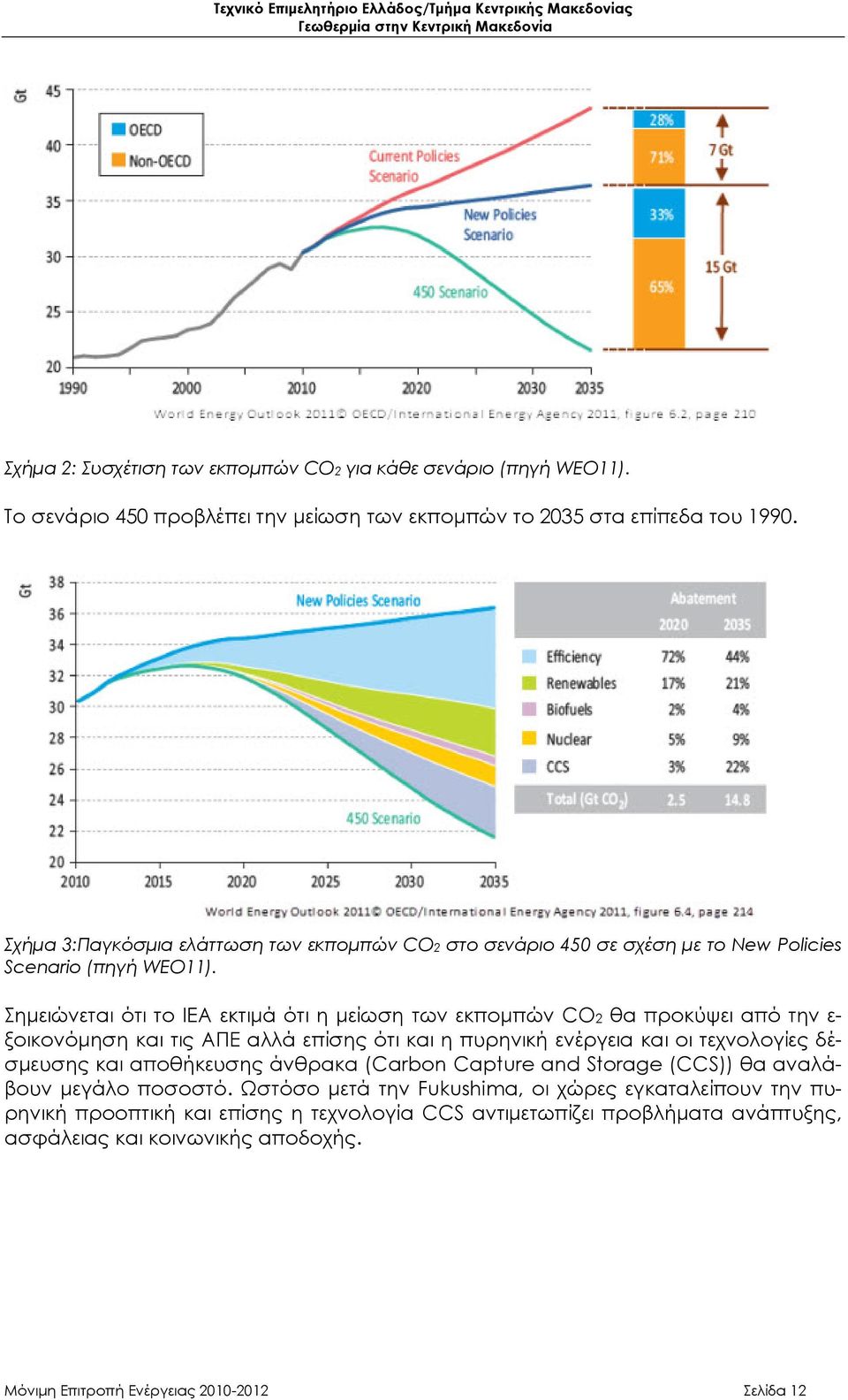 Σημειώνεται ότι το ΙΕΑ εκτιμά ότι η μείωση των εκπομπών CO2 θα προκύψει από την ε- ξοικονόμηση και τις ΑΠΕ αλλά επίσης ότι και η πυρηνική ενέργεια και οι τεχνολογίες δέσμευσης και