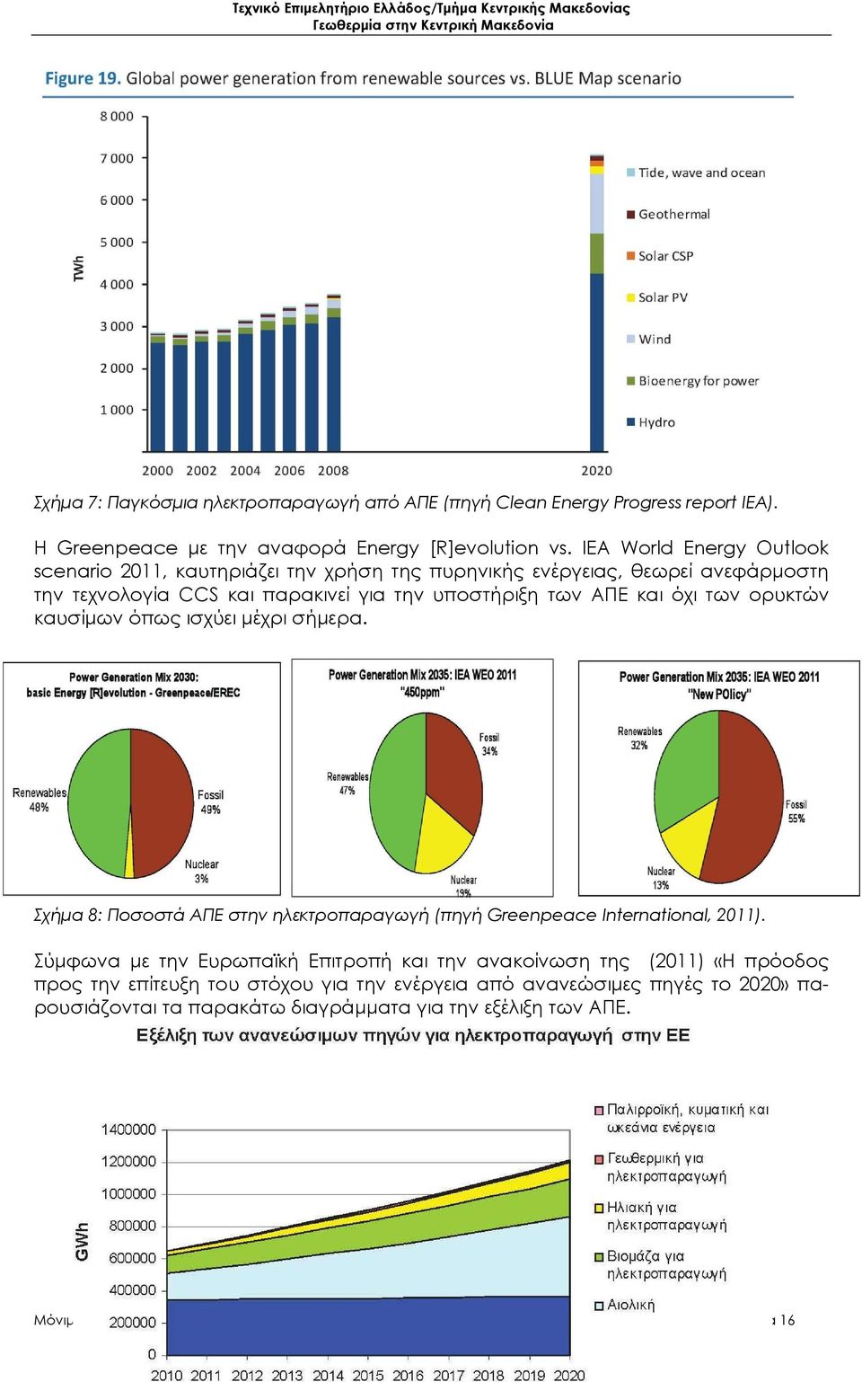 των ορυκτών καυσίμων όπως ισχύει μέχρι σήμερα. Σχήμα 8: Ποσοστά ΑΠΕ στην ηλεκτροπαραγωγή (πηγή Greenpeace International, 2011).