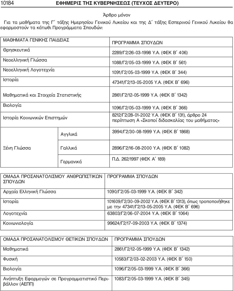 Α. (ΦΕΚ Β 34) Βιολογία Κοινωνικών Επιστηµών Αγγλικά 096/Γ/05 03 999 Υ.Α. (ΦΕΚ Β 366) 8/Γ/8 0 00 Υ.Α. (ΦΕΚ Β 3), άρθρο 4 περίπτωση Α «Σκοποί διδασκαλίας του µαθήµατος» 3994/Γ/30 08 999 Υ.Α. (ΦΕΚ Β 868) Ξένη Γλώσσα Γαλλικά 896/Γ/6 08 000 Υ.