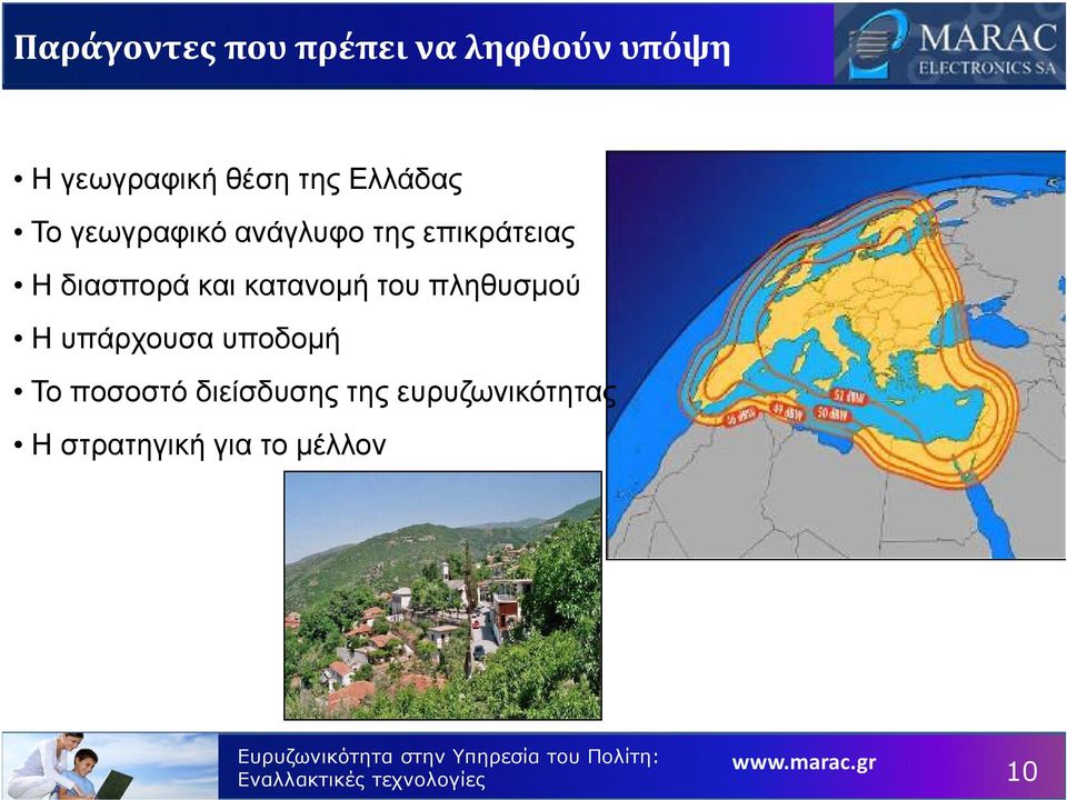 υπάρχουσα υποδοµή Το ποσοστό διείσδυσης της ευρυζωνικότητας Η στρατηγική