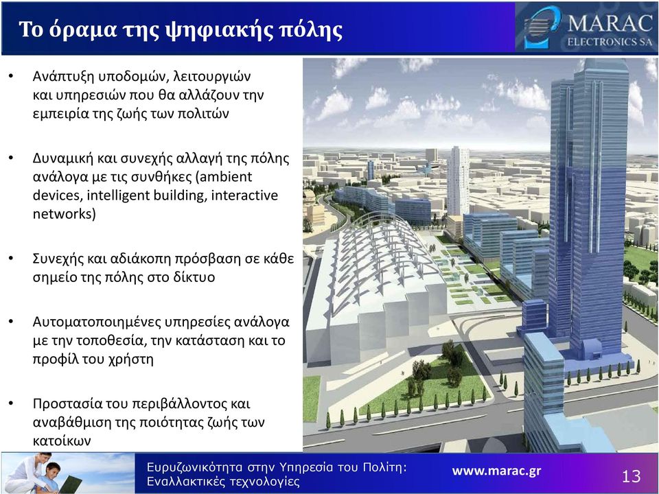 πρόσβαση σε κάθε σημείο της πόλης στο δίκτυο Αυτοματοποιημένες υπηρεσίες ανάλογα με την τοποθεσία, την κατάσταση και το προφίλ του