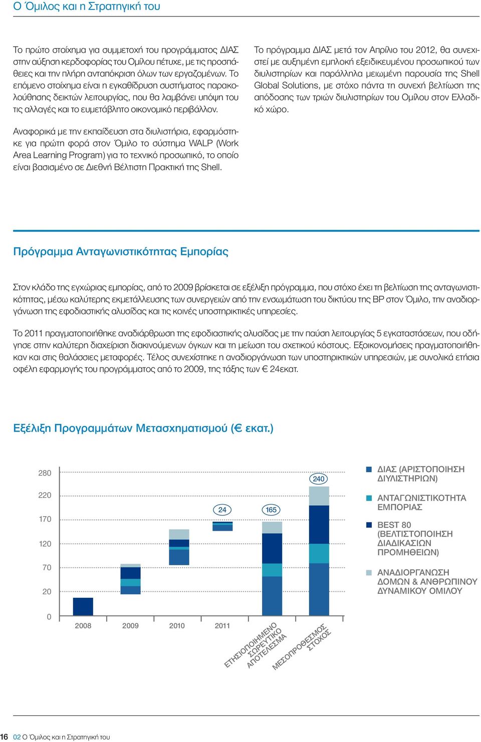 Το πρόγραμμα ΔΙΑΣ μετά τον Απρίλιο του 2012, θα συνεχιστεί με αυξημένη εμπλοκή εξειδικευμένου προσωπικού των διυλιστηρίων και παράλληλα μειωμένη παρουσία της Shell Global Solutions, με στόχο πάντα τη