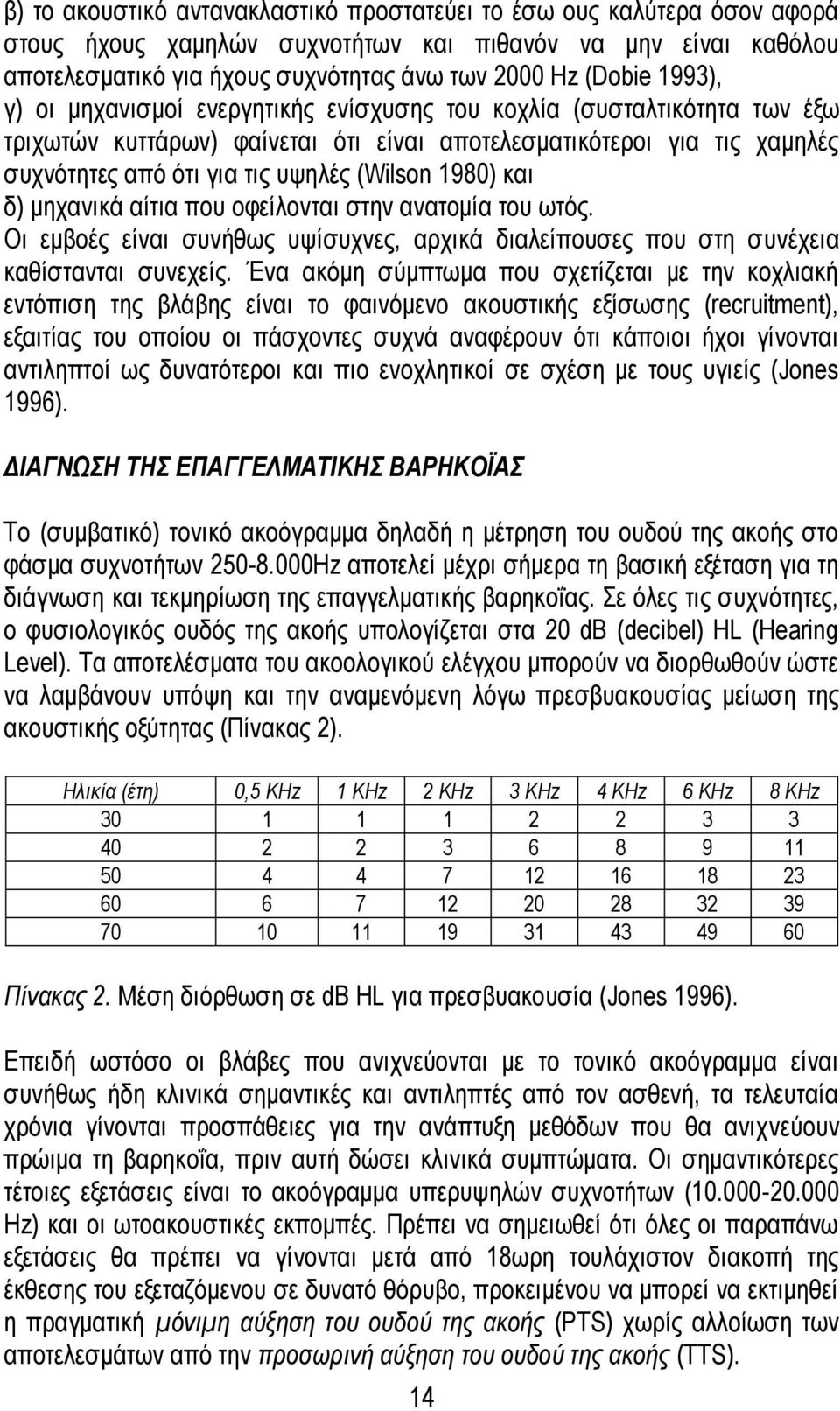 1980) ηαζ δ) ιδπακζηά αίηζα πμο μθείθμκηαζ ζηδκ ακαημιία ημο ςηυξ. Οζ ειαμέξ είκαζ ζοκήεςξ ορίζοπκεξ, ανπζηά δζαθείπμοζεξ πμο ζηδ ζοκέπεζα ηαείζηακηαζ ζοκεπείξ.