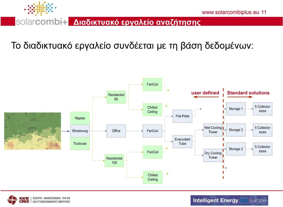 eu 11 Το διαδικτυακό εργαλείο