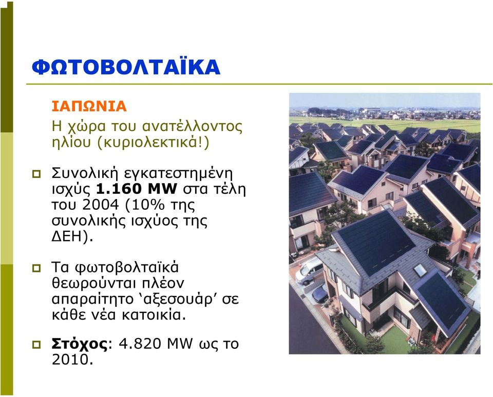 160 MW στα τέλη του 2004 (10% της συνολικής ισχύος της ΕΗ).