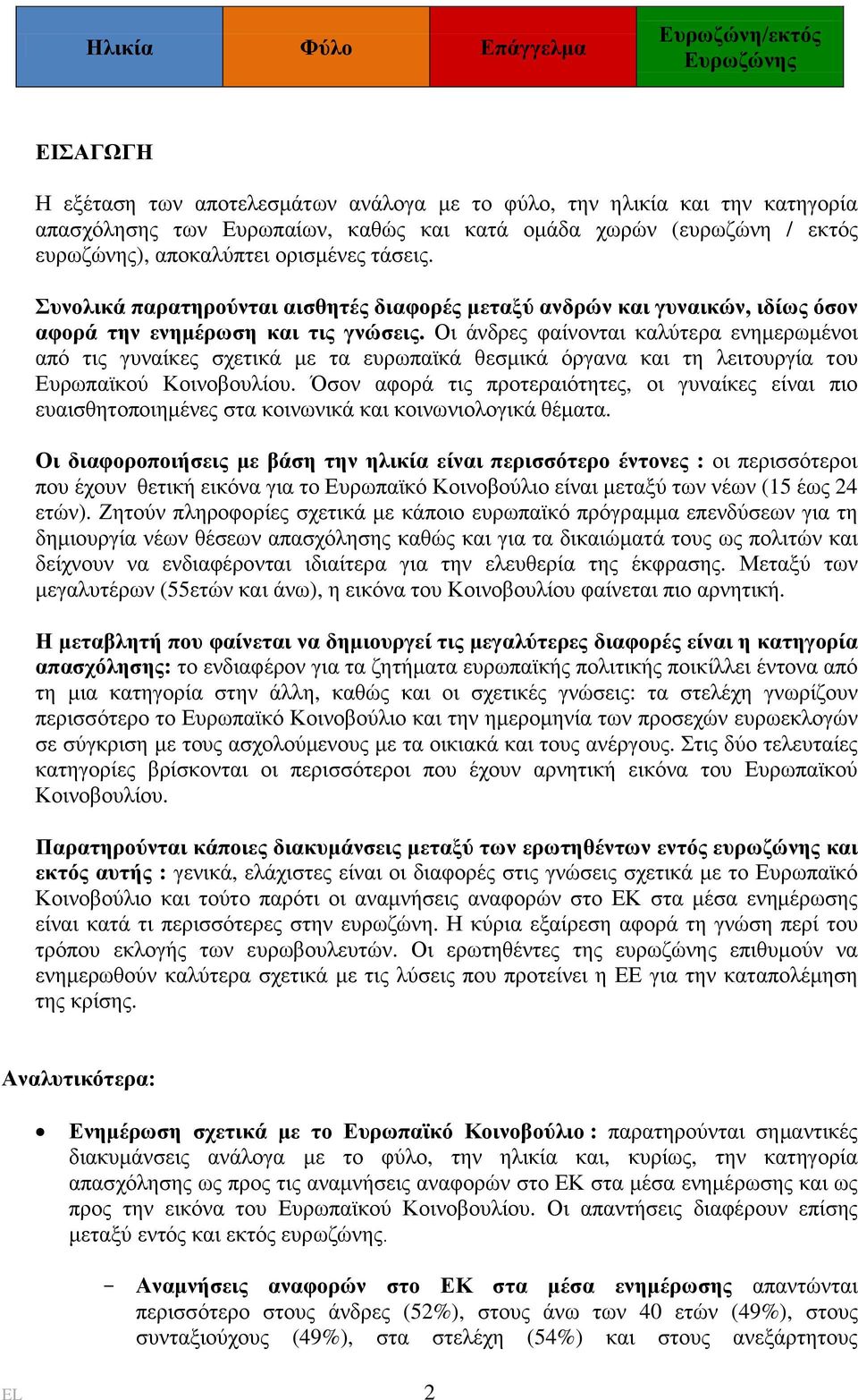 Οι άνδρες φαίνονται καλύτερα ενημερωμένοι από τις γυναίκες σχετικά με τα ευρωπαϊκά θεσμικά όργανα και τη λειτουργία του Ευρωπαϊκού Κοινοβουλίου.