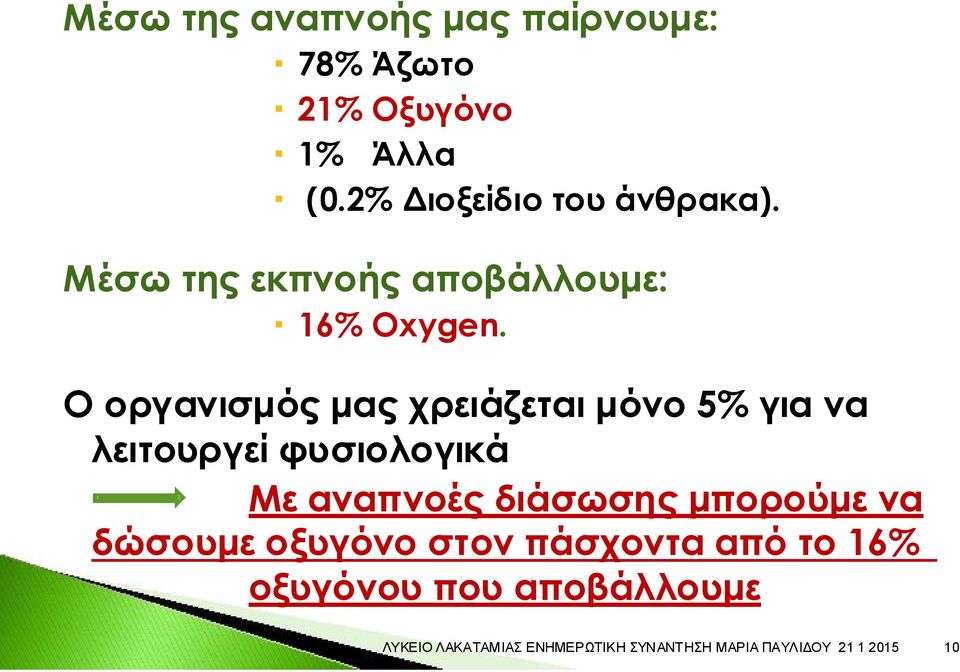 Ο οργανισμός μας χρειάζεται μόνο 5% για να λειτουργεί φυσιολογικά Με