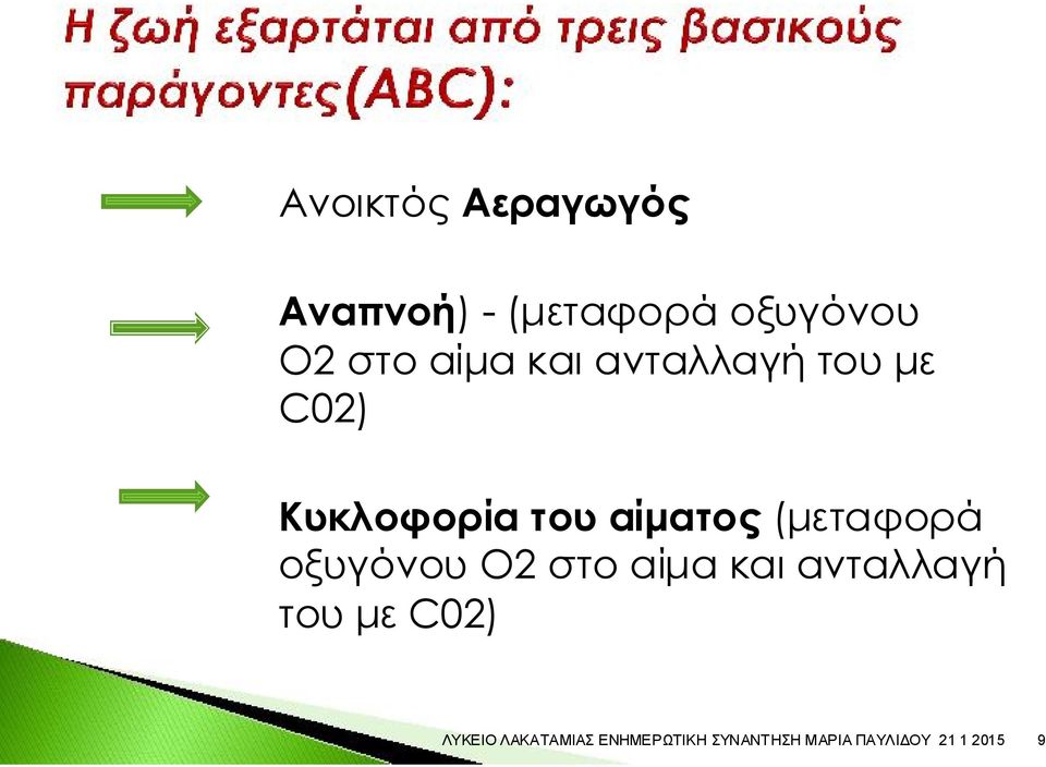 C02) Κυκλοφορία του αίματος (μεταφορά 