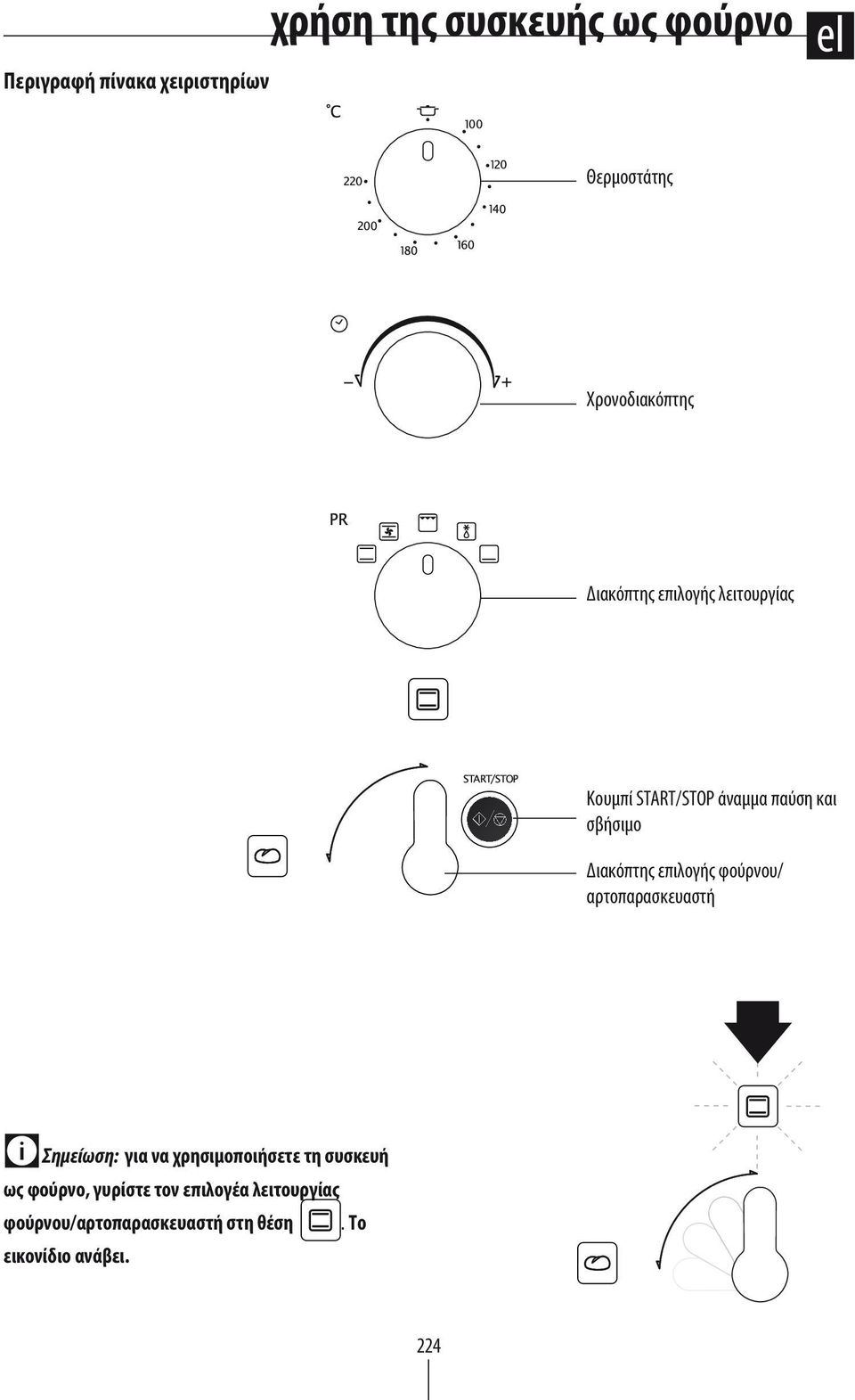 επιλογής φούρνου/ αρτοπαρασκευαστή Σημείωση: για να χρησιμοποιήσετε τη συσκευή ως