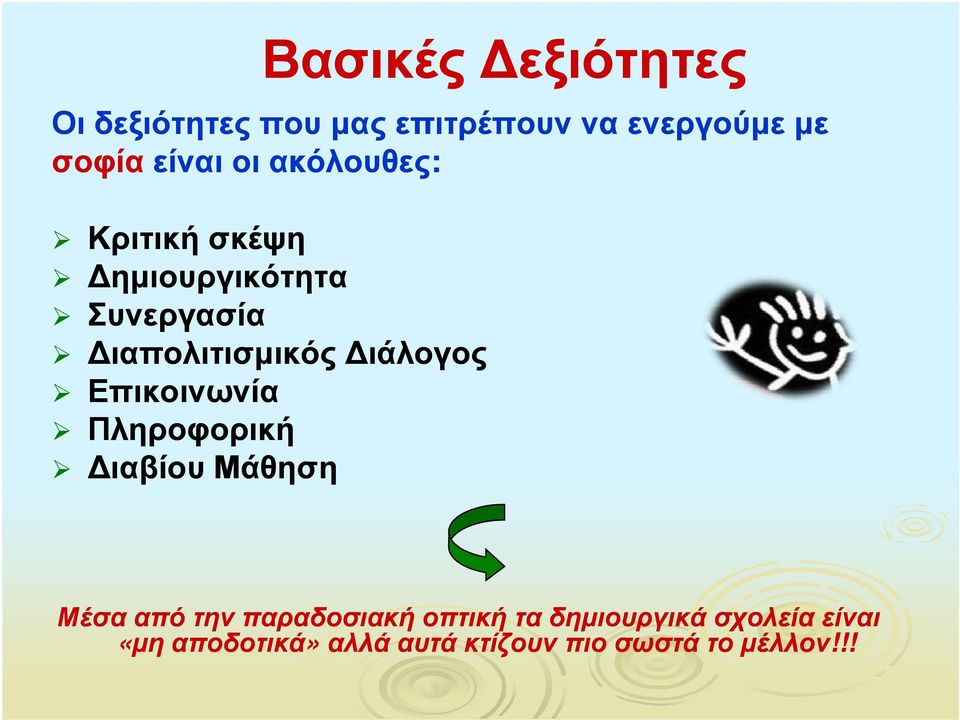 Διάλογος Επικοινωνία Πληροφορική Διαβίου Μάθηση Μέσα από την παραδοσιακή