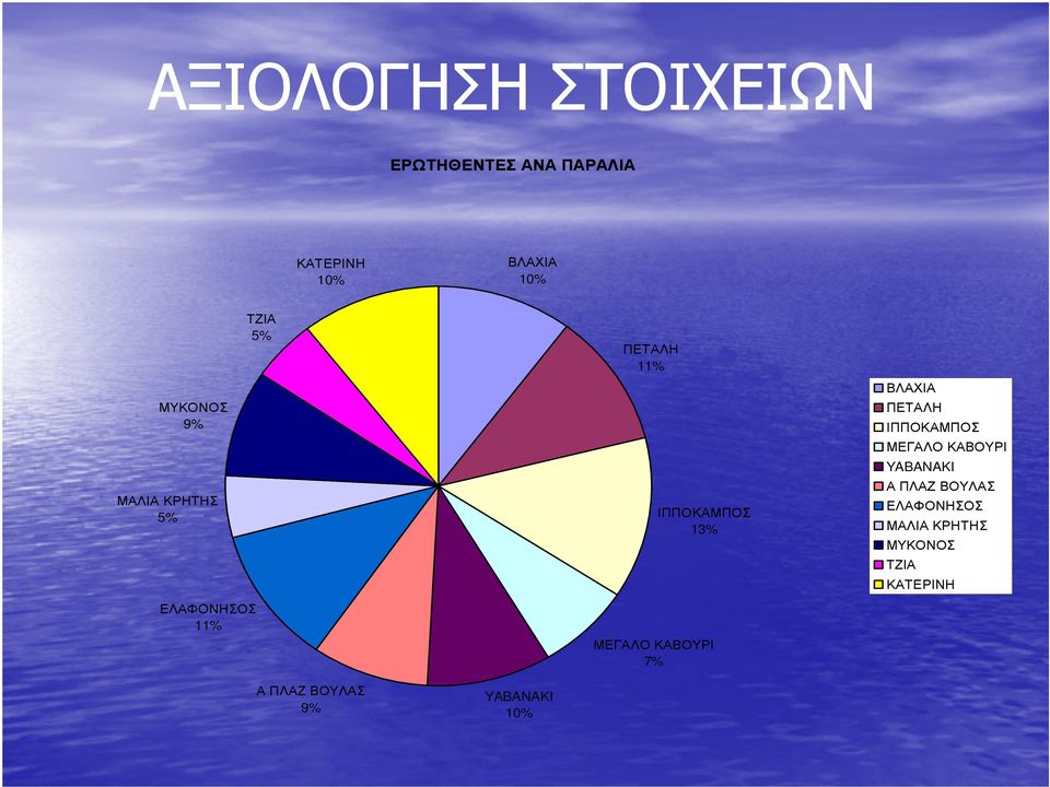 ΙΠΠΟΚΑΜΠΟΣ ΜΕΓΑΛΟ ΚΑΒΟΥΡΙ YABANAKI Α ΠΛΑΖ ΒΟΥΛΑΣ ΕΛΑΦΟΝΗΣΟΣ ΜΑΛΙΑ