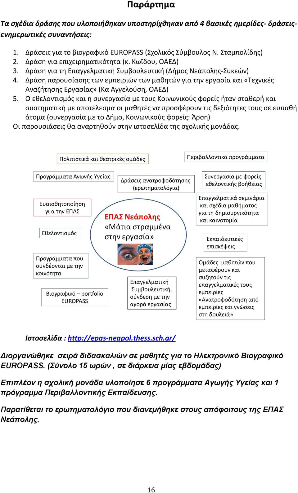 Δράςθ παρουςίαςθσ των εμπειριϊν των μακθτϊν για τθν εργαςία και «Τεχνικζσ Αναηιτθςθσ Εργαςίασ» (Κα Αγγελοφςθ, ΟΑΕΔ) 5.