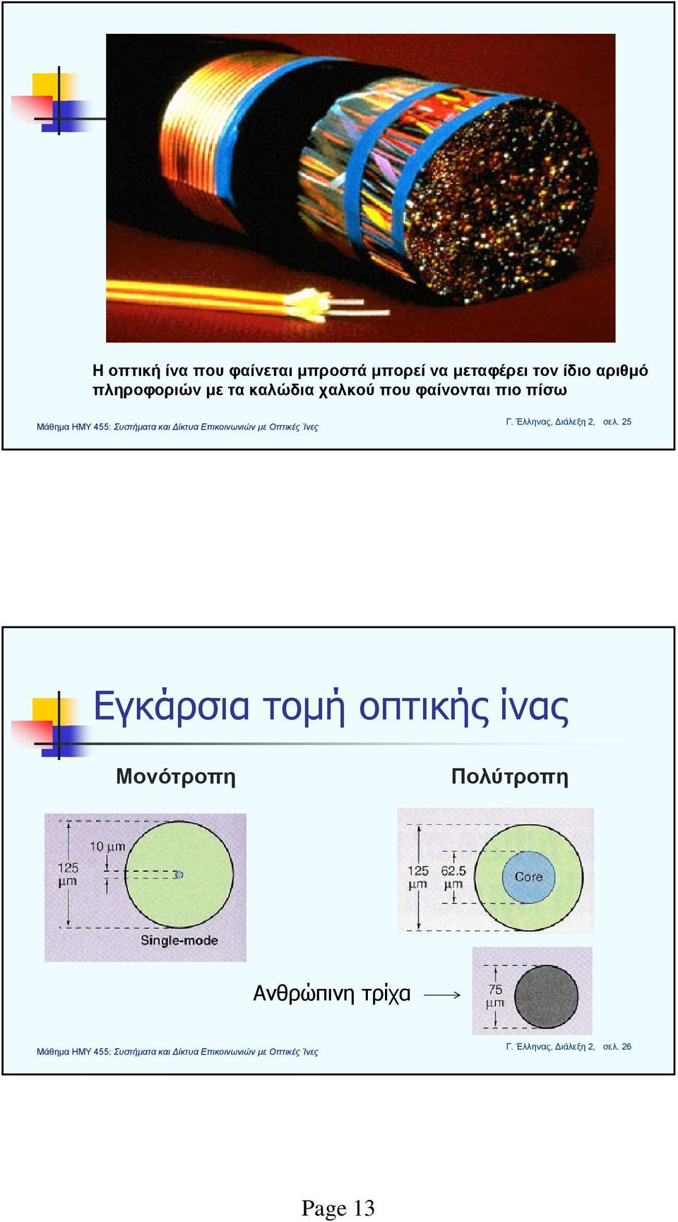 Γ. Έλληνας, Διάλεξη, σελ.